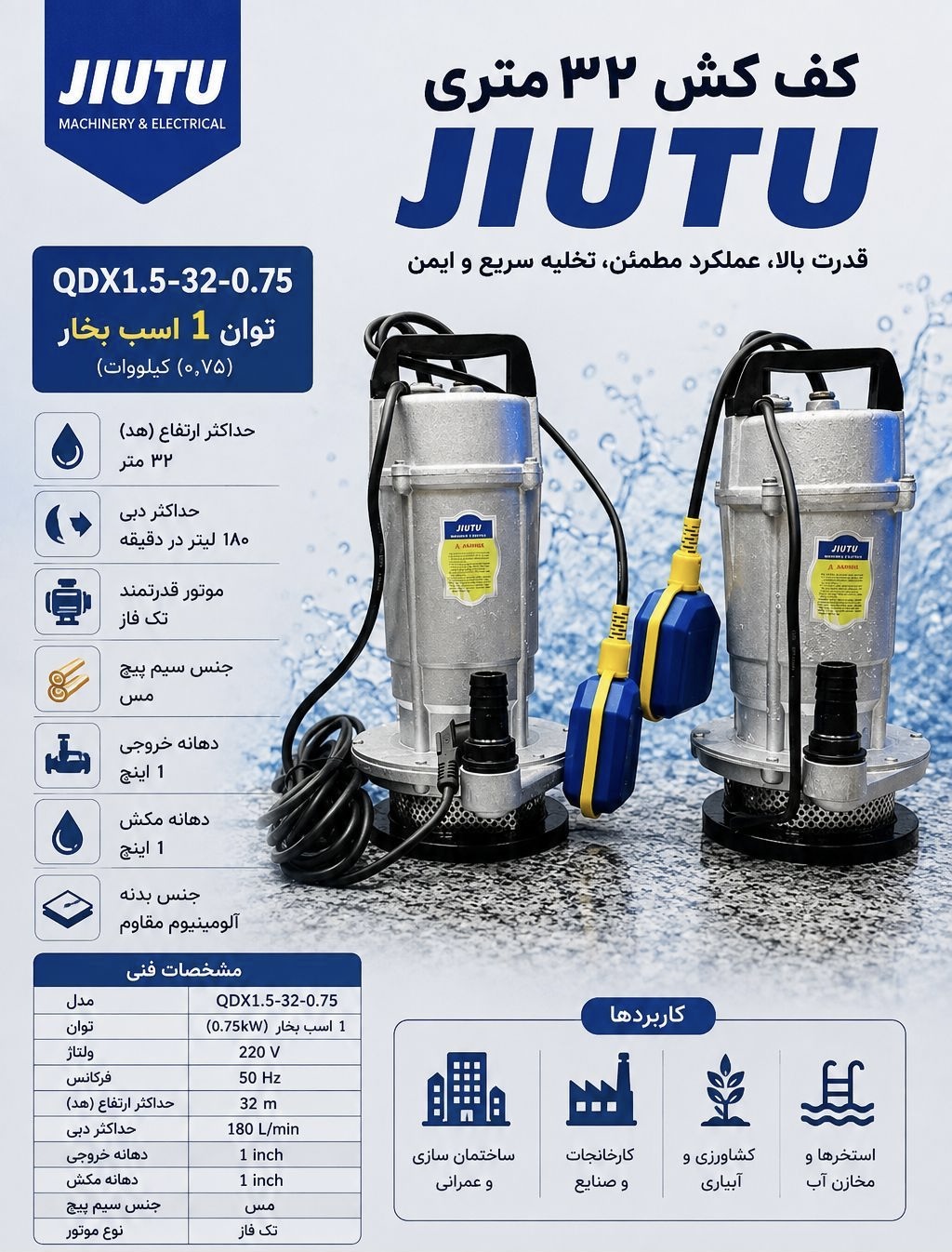 کفکش ۱ اینچ ۳۲ متری فلوتردار جیوتو مدل QDX1.5-32-۰.75